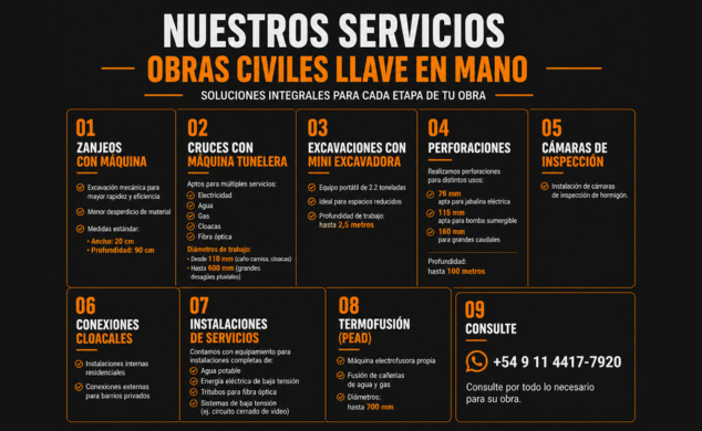 Servicios Microtunel